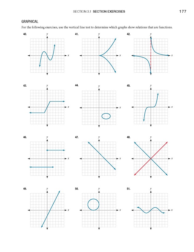 Algebra and Trigonometry - Front Matter 195